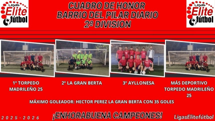 CUADRO DE HONOR BARRIO DEL PILAR DIARIO 2ª DIVISIÓN